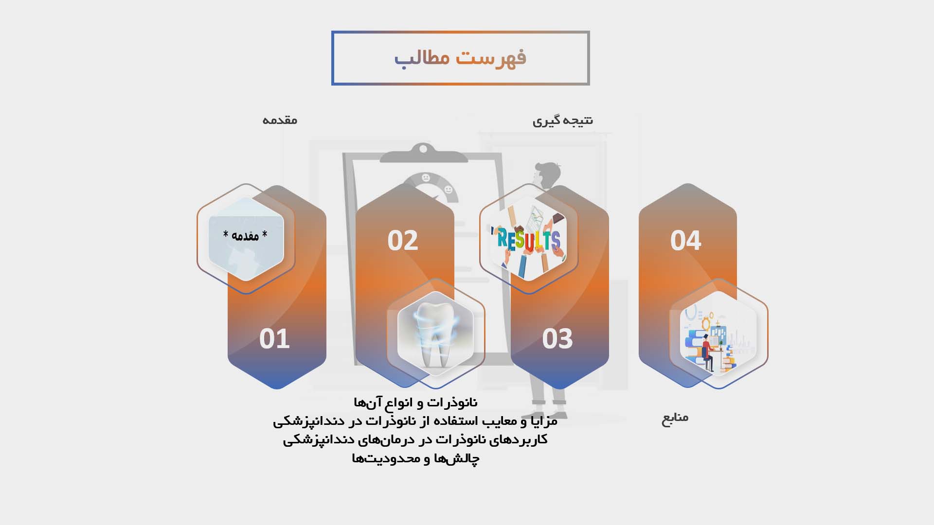 پاورپوینت استفاده از نانوذرات در درمان‌های دندانپزشکی